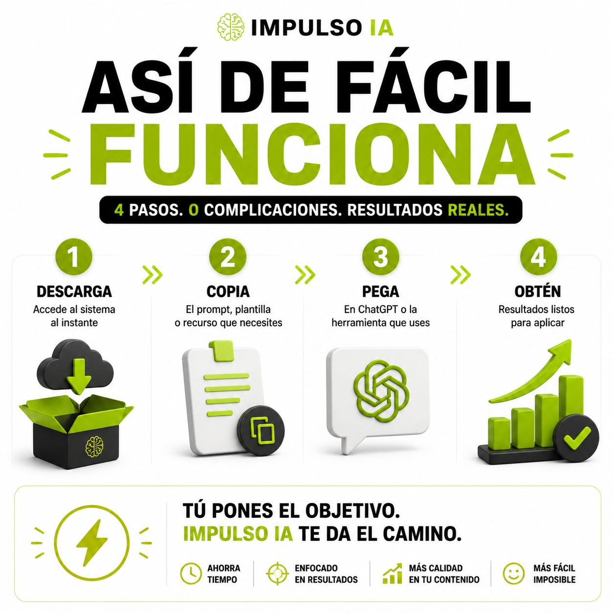 Impulso IA