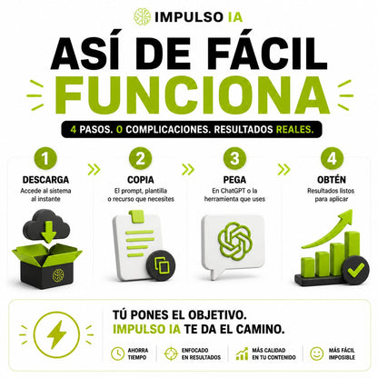 Impulso IA