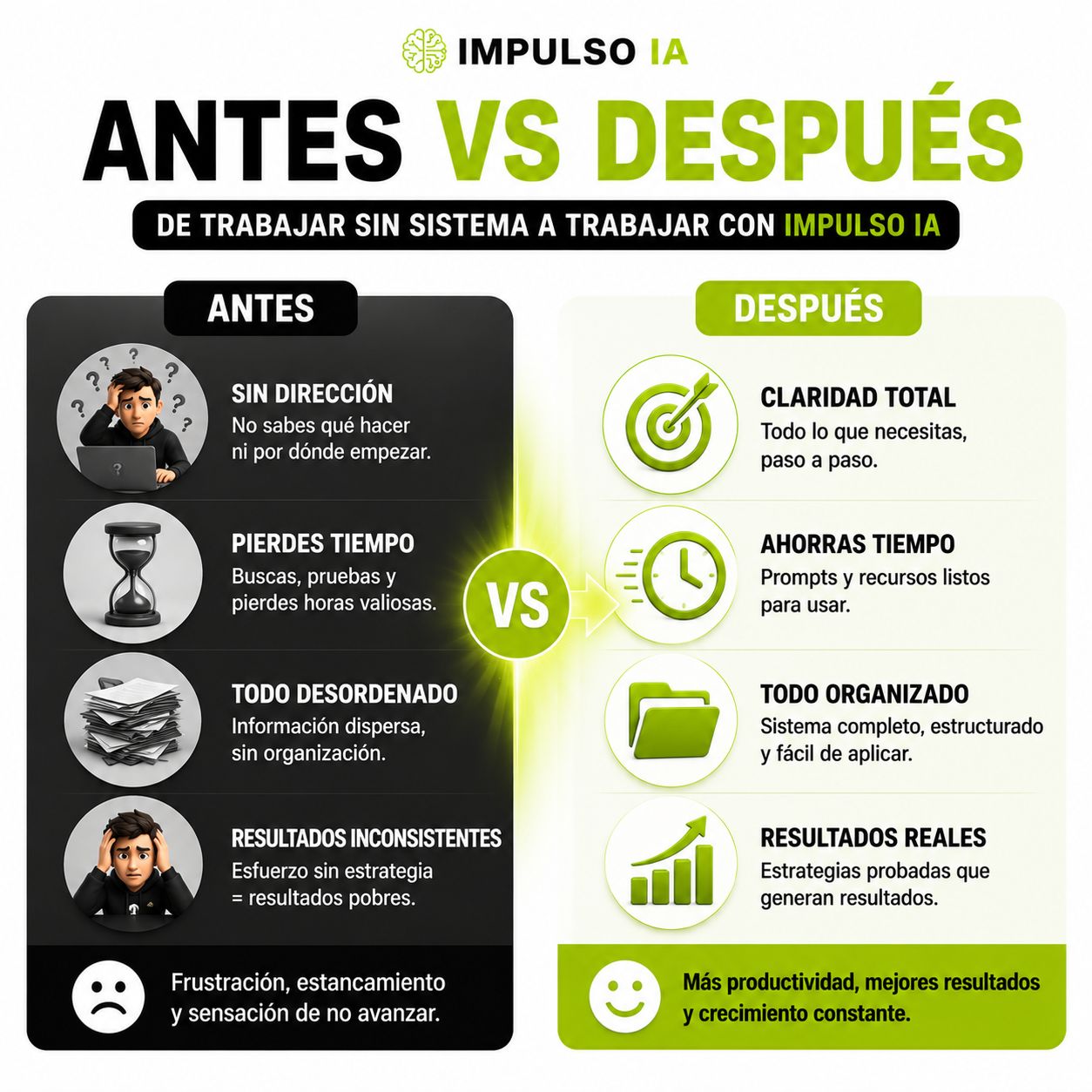 Impulso IA