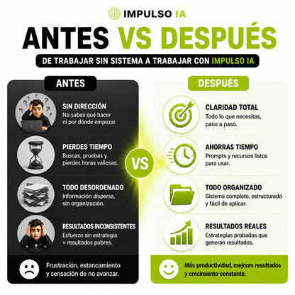 Impulso IA